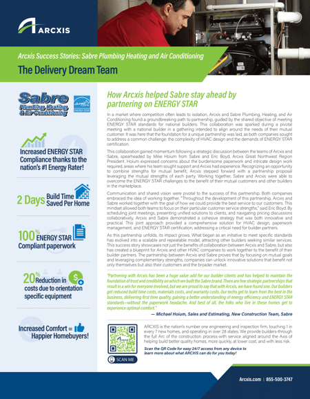 ARCXIS Case Study - SABRE Plumbing HVAC-1