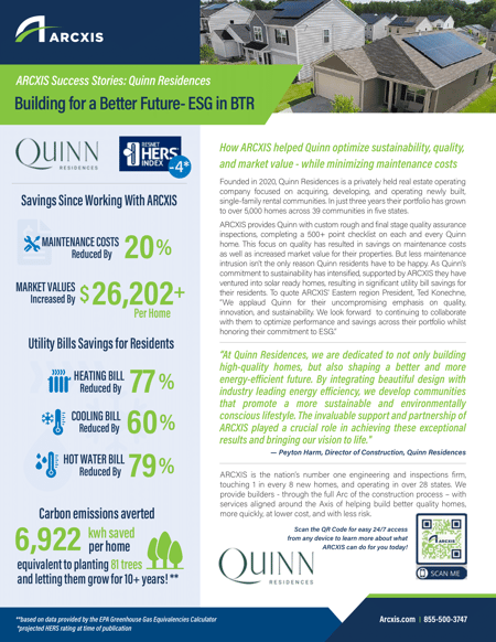 ARCXIS Case Study Quinn Properties- Solar Ready- ESG in BTR-1
