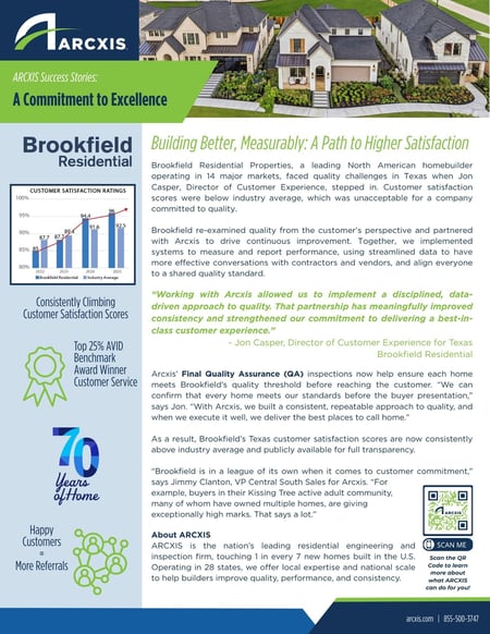 Brookfield Final QA