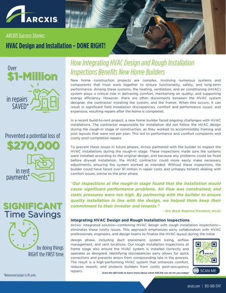 HVAC + Rough-in Inspections Success Story