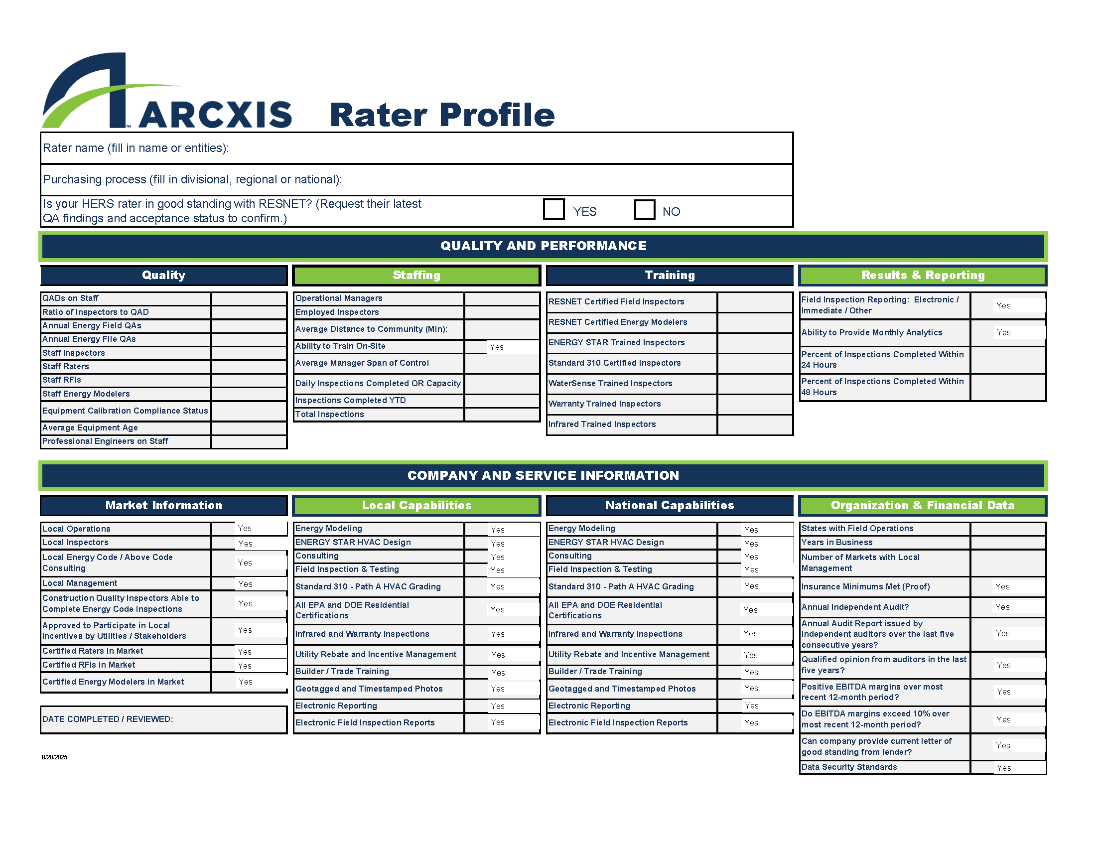 Sign Up to Download Rater Profile