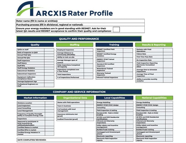 arcxis-rater-profile