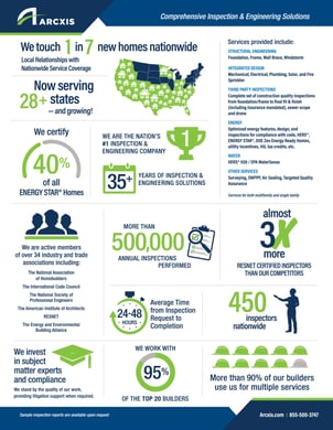 company-overview-infographic 4.21.25