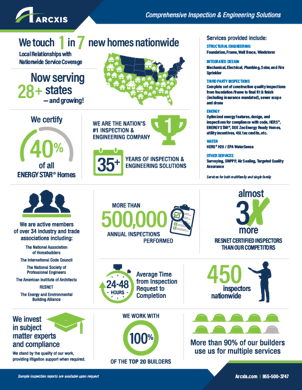 company-overview-infographic