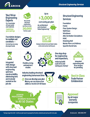 ARCXIS Structural Engineering Services Infographic thumb