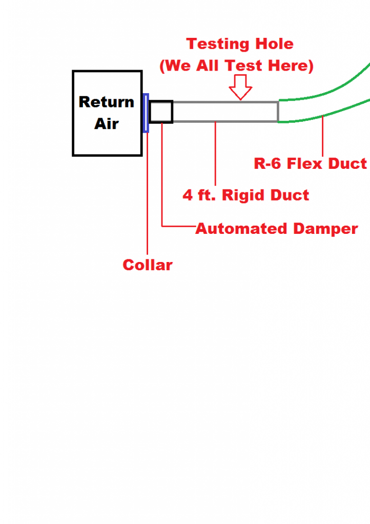 Ventilation Drawing